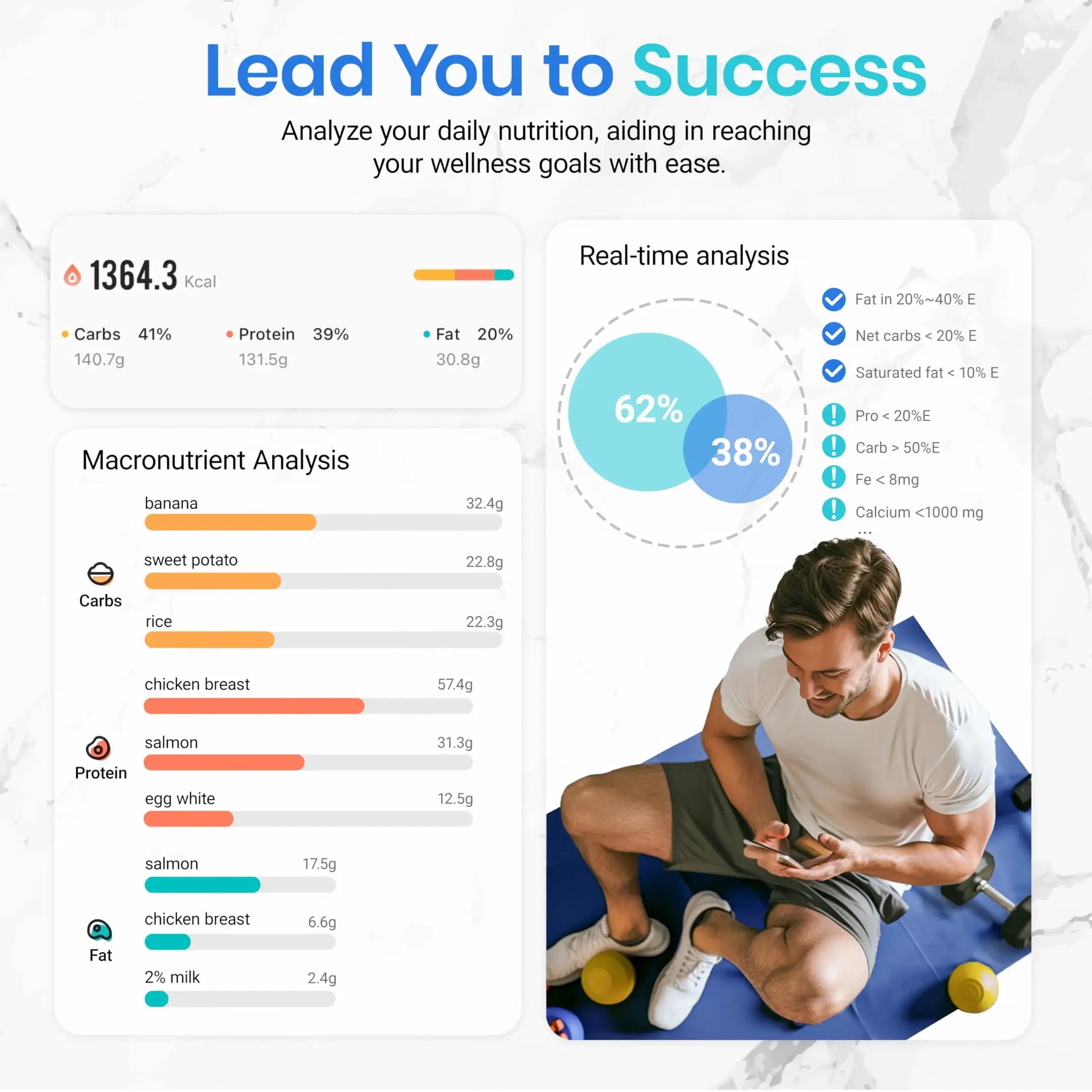 Smart Food Scale